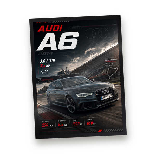 Постер „Track Day“ — мотоспорт с твоите данни